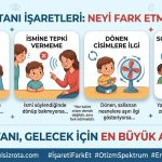 Otizm Yolculuğunda Neredeyiz?